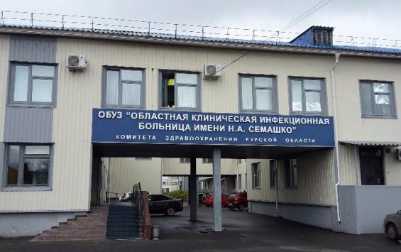 В Курской области выявлено ещё 64 случая COVID-19