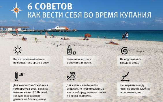 В стартовавшем купальном сезоне в Курской области уже утонуло два человека
