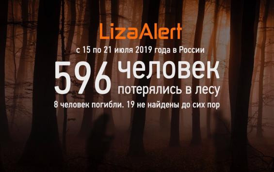 «ЛизаАлертКурск»: почти шестьсот человек пропали в лесу за неделю