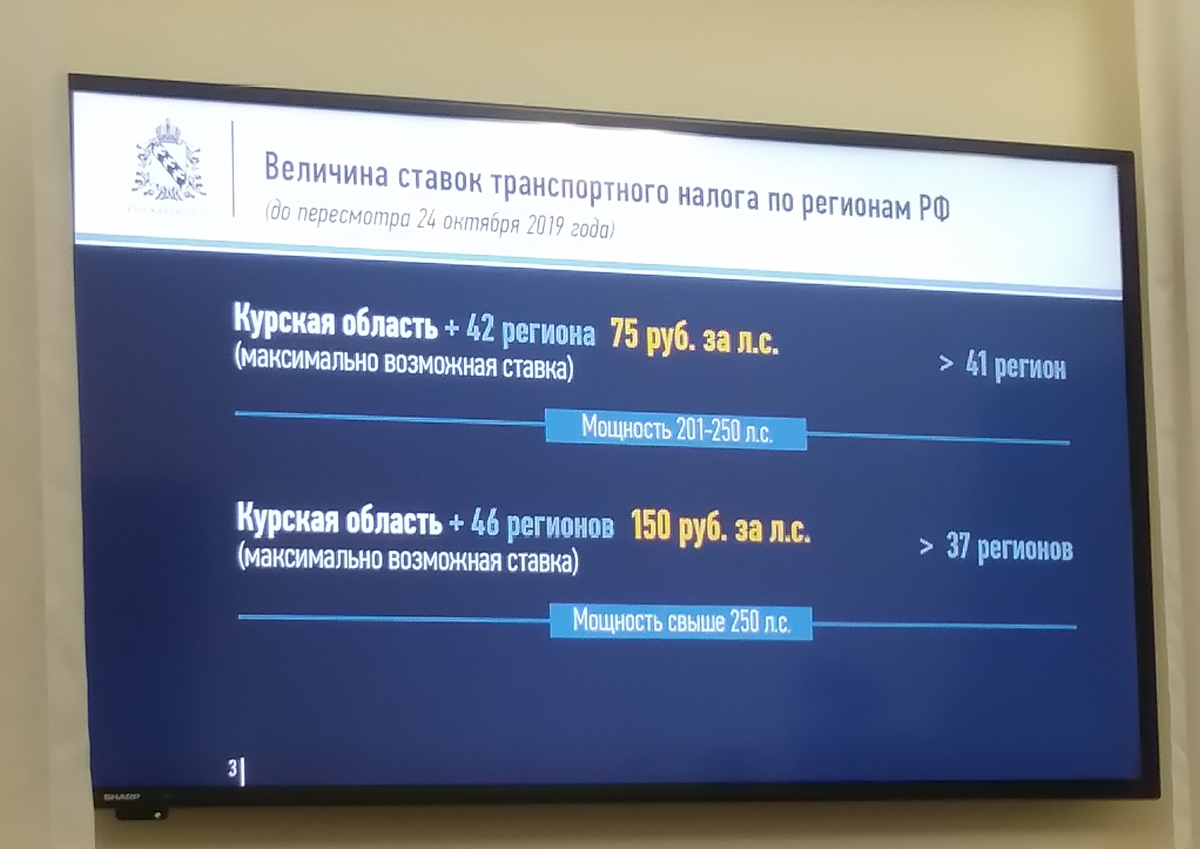 Все, что рассказал о транспортном налоге глава курского региона Роман  Старовойт | KurskTV.Ru