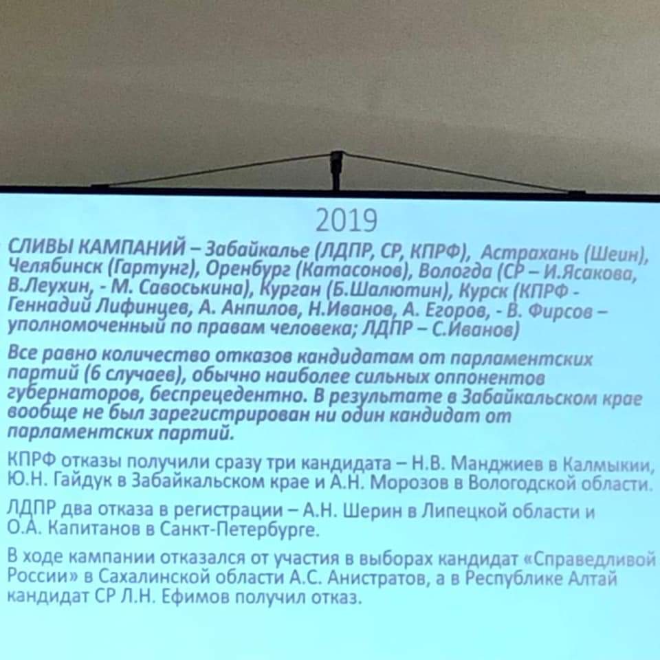 Кандидат политических наук провел в Курске честную беседу о выборах |  KurskTV.Ru