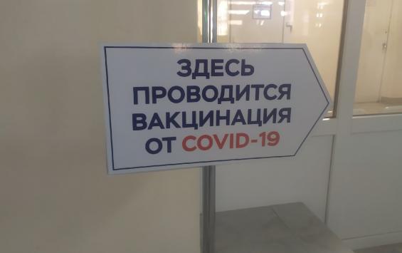 В Курской области вакцинировались более 192 тысяч человек